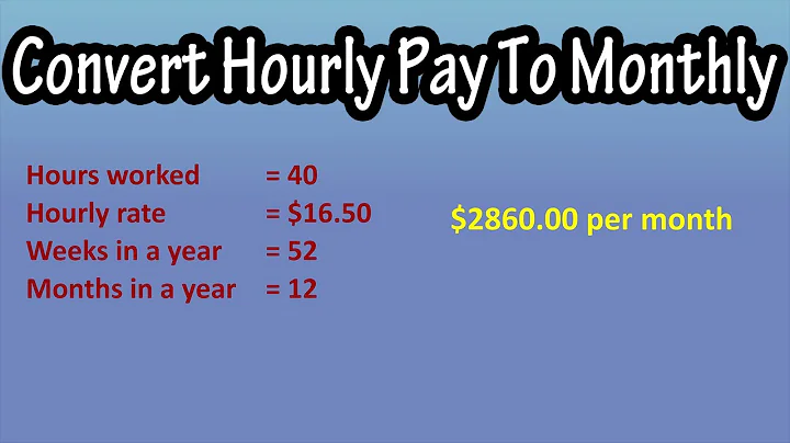 How To Calculate, Convert Monthly Salary, Earnings, Pay From Hourly Pay Rate - Formula Monthly Pay