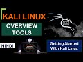 Kali Linux Overview || Kali Linux Tools || Getting Stated with Kali linux || All detail in Hindi