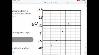 Famous AP1 Unit 7 Workbook - Part 1 Profile