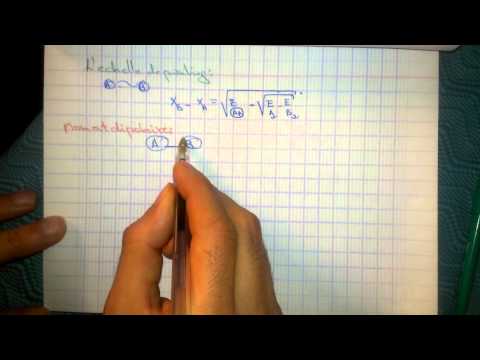 explication-de-physique-atomistique-:-part-:-5