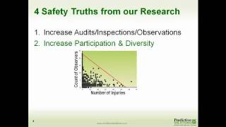 Predictive Analytics 2 - 4 Safety Truths