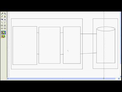 Video: ¿Qué es DSN en JDBC?