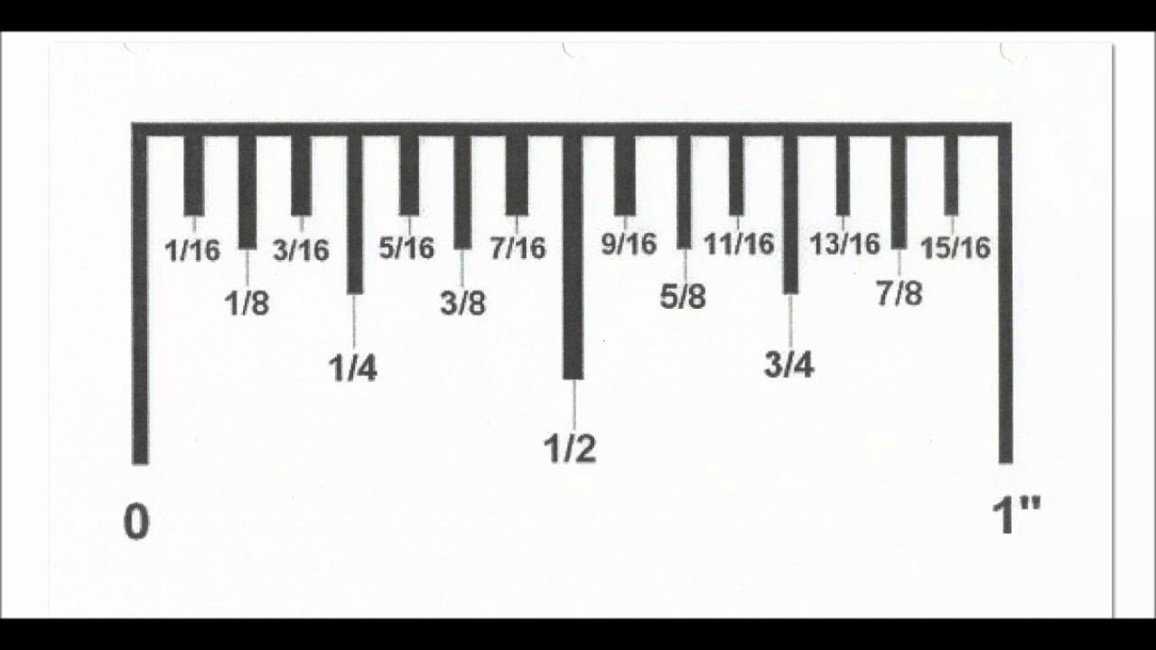 How To Read A Tape Measure Worksheet Photos - Getadating