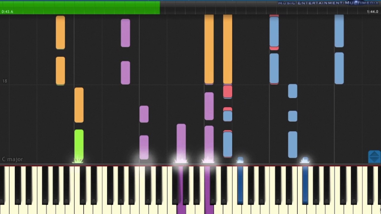 Piano Tutorial National Anthem Indonesia + MIDI