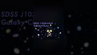 Meet the #galaxies