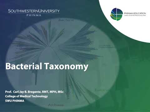Bacterial Taxonomy