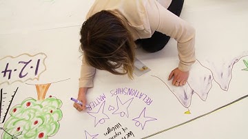 Looking Back at the Liberating Structures Global Gathering 2019