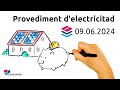 Provediment d'electricitad