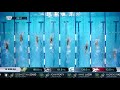 Season 2 Match 2 Day 1: 50 Backstroke Women's