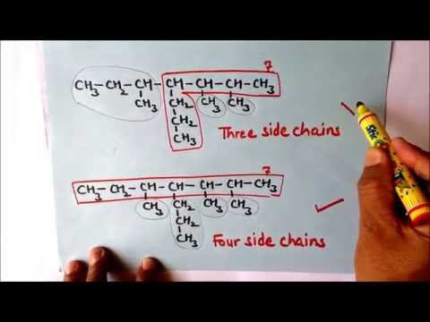 Wideo: Jak Rozwiązać łańcuch W Chemii