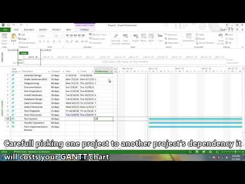 How To Create Pert Chart In Ms Project