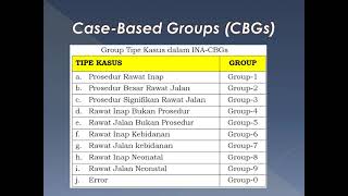 Statistik Data Klinik Dan Casemix Part 2 2