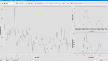 How to: Setup up a Gaussian / Lorentzian fitting model in Tarragona