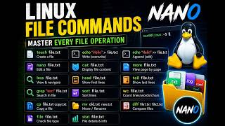 Linux Basics Series #2 | Linux Files Management