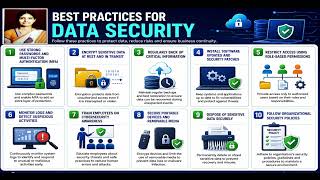 IT Data Security VPN & FW 1 screenshot 5