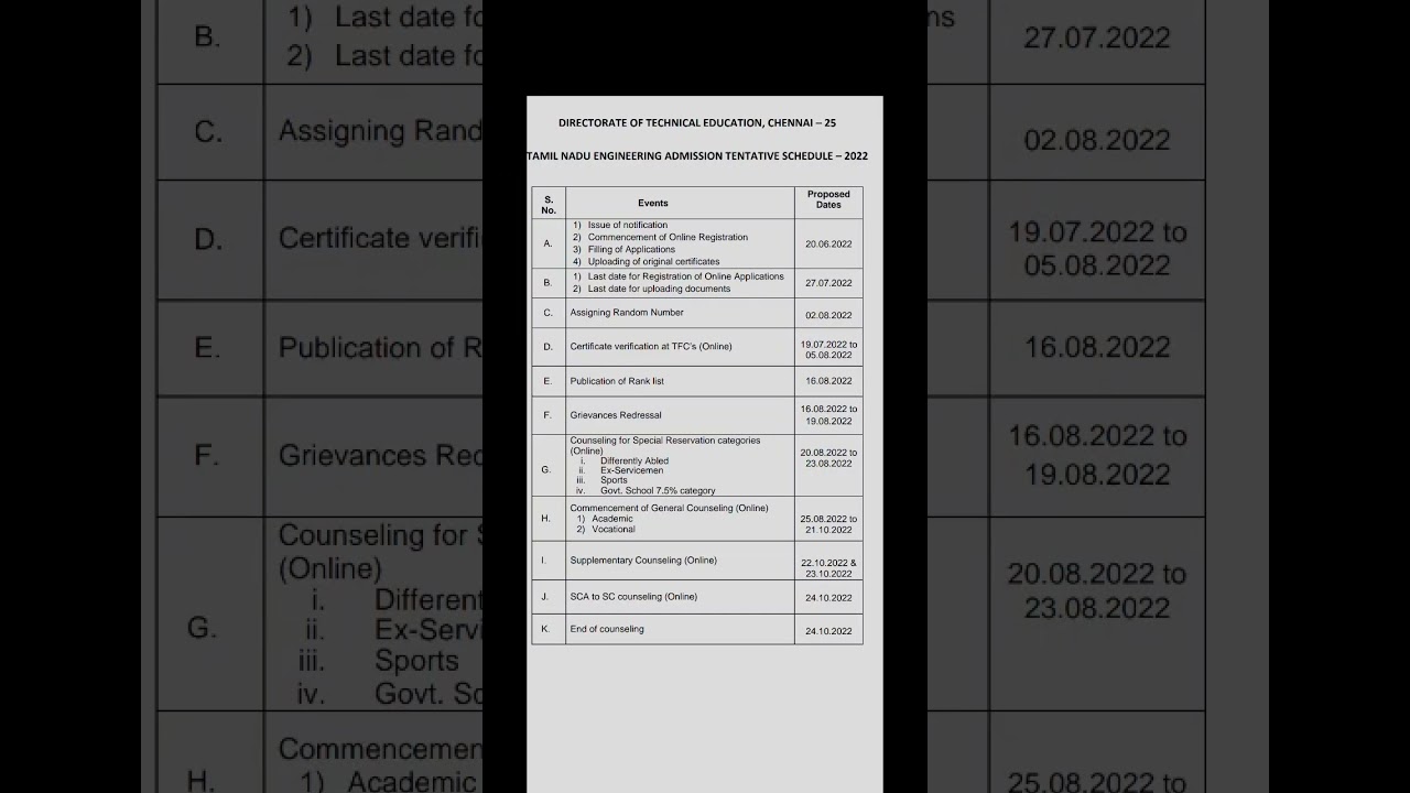 TNEA COUNSELING SCHEDULE 2022