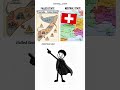 Countries Ki Types Explained in 60 Seconds 🌍#learn #gk #currentaffairs #knowledge #geography