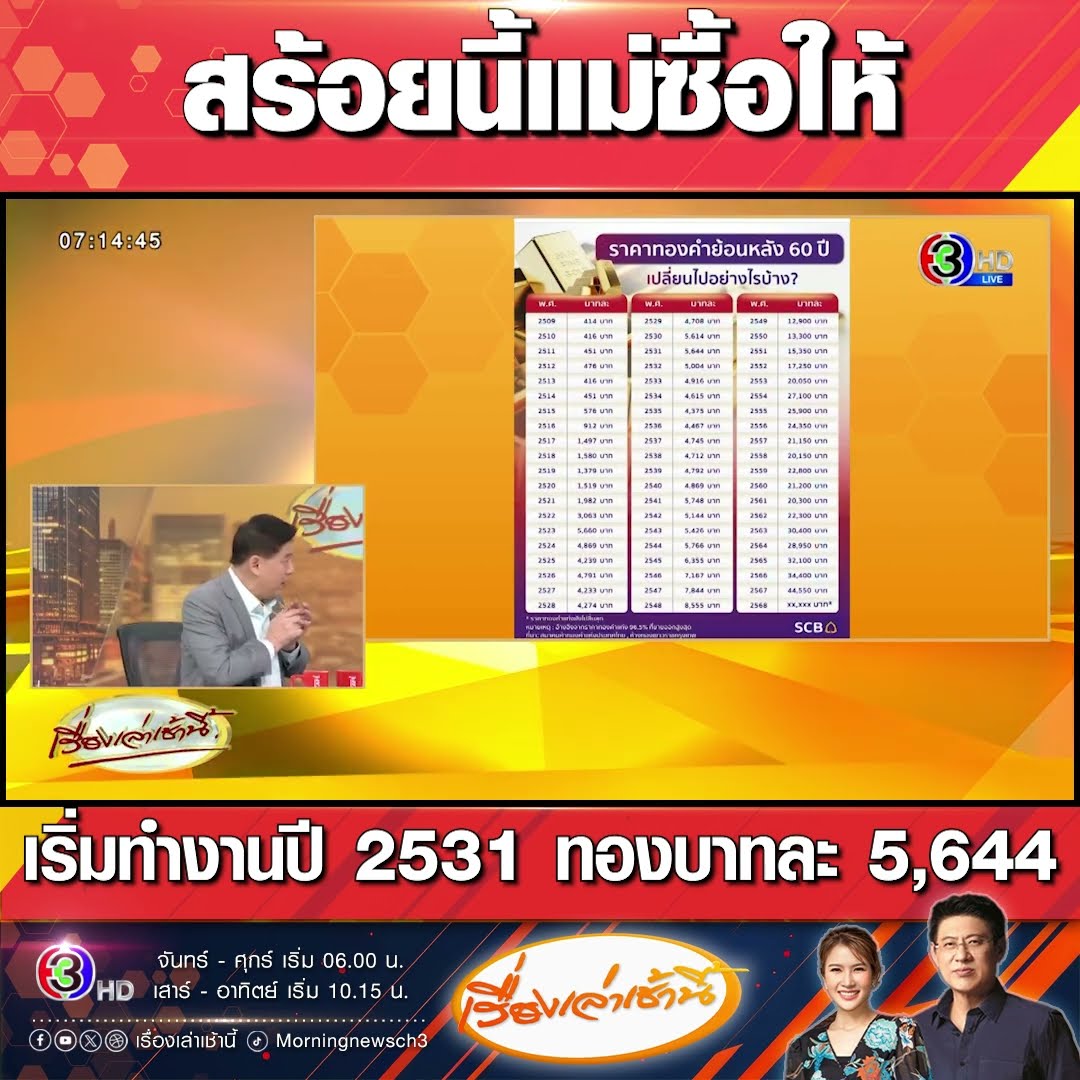 สร้อยนี้แม่ซื้อให้ เริ่มทำงานปี 2531 ทองบาทละ 5,644