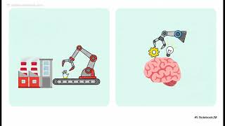 The Cognitive On-Ramp