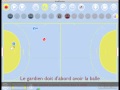 Tactic3D Handball tutoriel: contre attaque handball 3D