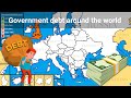 Government debt around the world