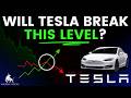 Tesla Stock Price Analysis | Top $TSLA Levels To Watch for April 30th, 2026
