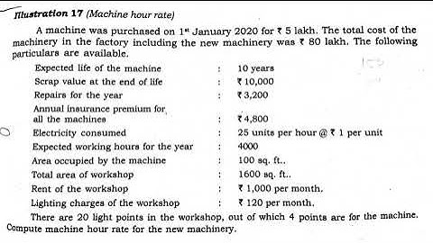 Cost & Mgt Accounting: Module 3- Overhead Part 7