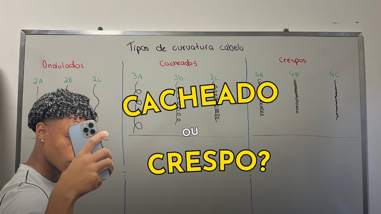 COMO saber sua CURVATURA de CABELO?!