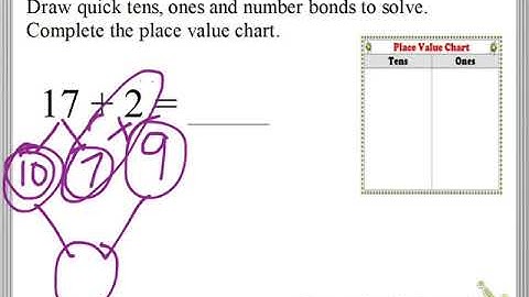 Grade 1 Module 4 Lesson 13