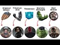 Every Super-Soldier Weapon Explained in 9 Minutes