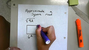 Approximate a square root using graph paper