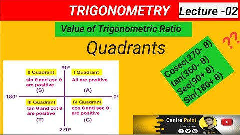 Trigonometric Quadrant Rule | Best Trick | Trigonometry Class 11 | Trigonometric Angle Value |