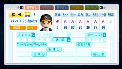 تحميل パワプロ14最強選手パスワード Mp4 Mp3 تحميل パワプロ14最強選手パスワード Mp4 Mp3