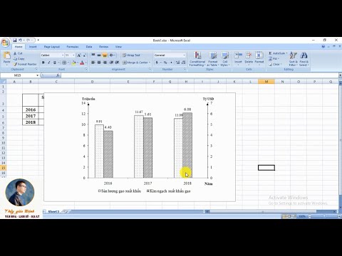 Video Cách vẽ biểu đồ cột có 2 trục tung không bị dính liền... - youtube