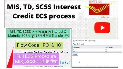 ECS interest payment of MIS,TD,SCSS | Directly to any Banks