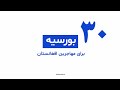 بورسیه مخصوص مهاجرین افغانستان در پاکستان