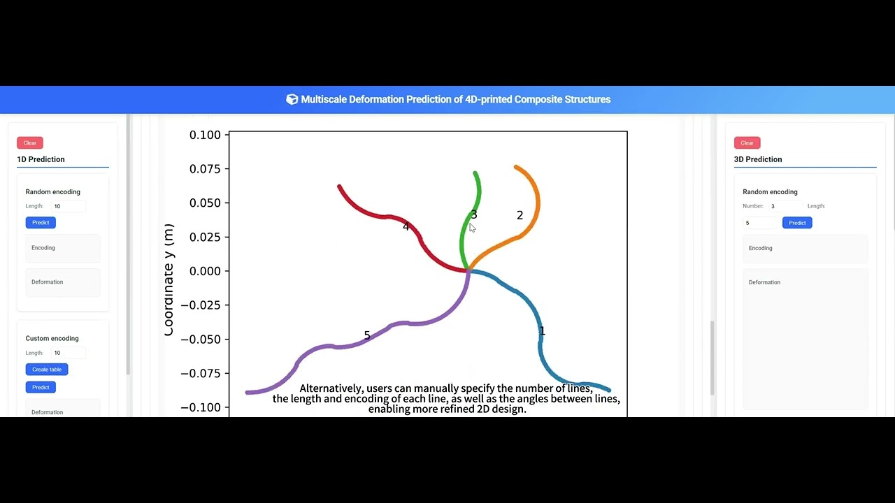 Fast 4D Printing Predictor – User Guide for Beginners