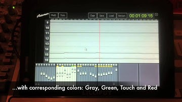 AUTOMAN - movingfaders.com