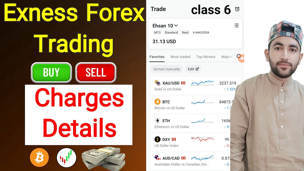 Exness App me Forex Trading Kaise Kare | How to Trade In Exness App ...