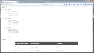 видео Используем WordPress как framework