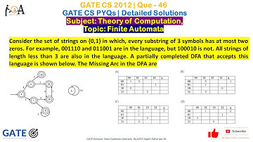 GATE CS 2012 | Que 46 | GATE CS PYQs | GATE CS MCQs | Theory of Computation | Finite Automata