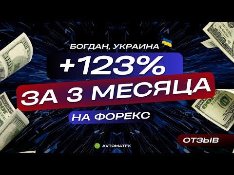 +123 ЗА 3 МЕСЯЦА НА ФОРЕКС с торговым роботом SpeedRun от AvtomatFX. Видео интервью с клиентом