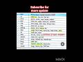 महाराष्ट्रातील डोंगर रांगा imp notes #shortvideo #gk #maharastra #mpsc #policebharti #exam #upsc