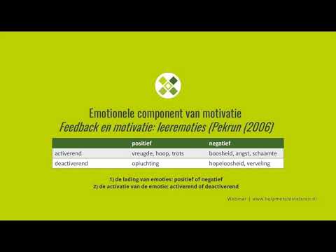 Video: Ontwikkeling En Formatieve Evaluatie Van De Betrokkenheid Van Patiënten Bij Onderzoekspartners In Een Multidisciplinair Europees Translationeel Onderzoeksproject