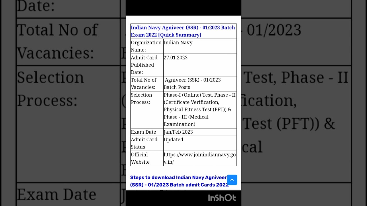 INDIAN NAVY AGNIVEER (SSR) ADMIT CARD