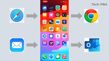 How to change default web browser on iPhone or iPad | How to change default email app on iPhone/iPad