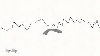 combo animation(very Unfinished)