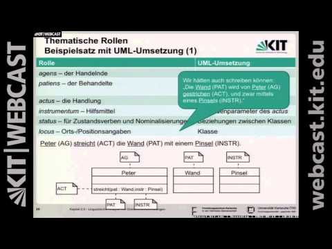 09: Pflichtenheft, Linguistische Analyse von Domänenbeschreibungen, Linguistische Analyse