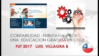 Ejercicio 5 Registro RAI  14 B Planilla Excel 2016 SA y Spa