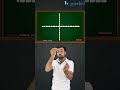 Polynomials - Quadratic Equation